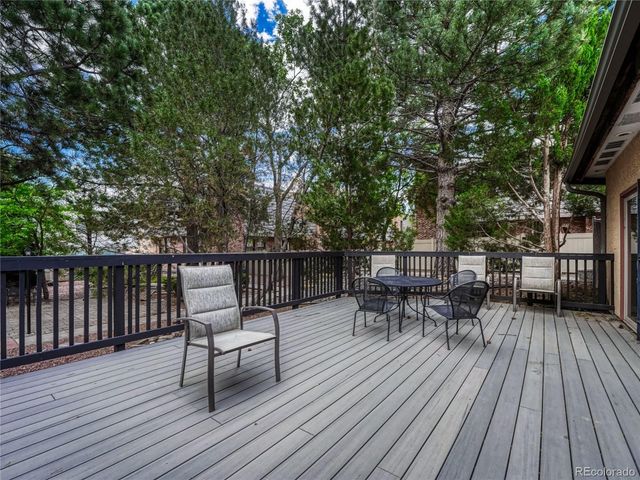 2005 Sussex Lane, Colorado Springs, CO 80909