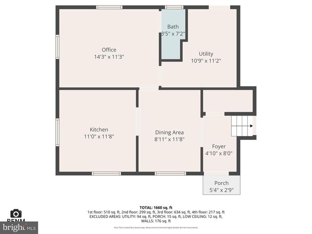 521 S FINDLAY ST, York, PA 17402