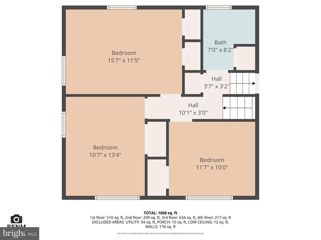 521 S FINDLAY ST, York, PA 17402