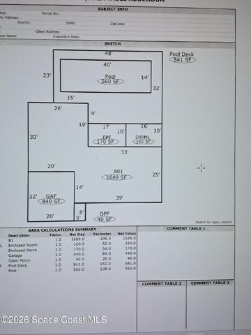 250 Sheridan Avenue, Satellite Beach, FL 32937