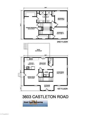 3603 Castleton Road, Greensboro, NC 27406