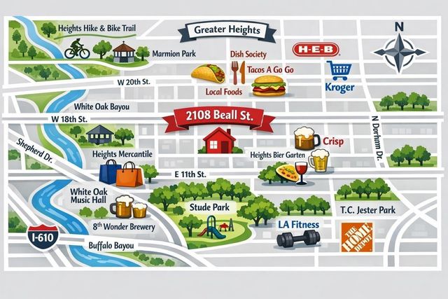 2108 Beall Street, Houston, TX 77008