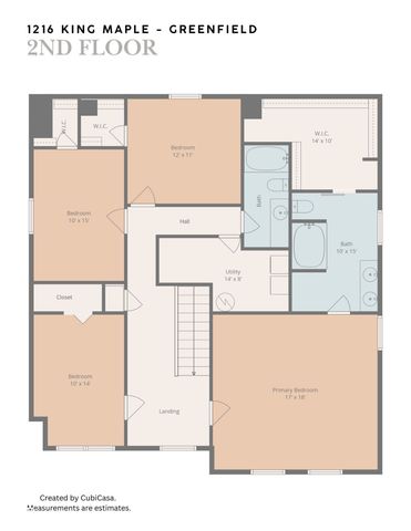 1216 King Maple Drive, Greenfield, IN 46140