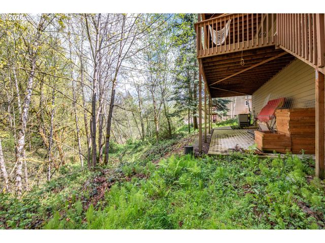 148 W CANYON VIEW Dr, Longview, WA 98632