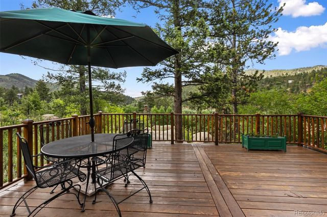 10416 Mountain Avenue, Green Mountain Falls, CO 80819