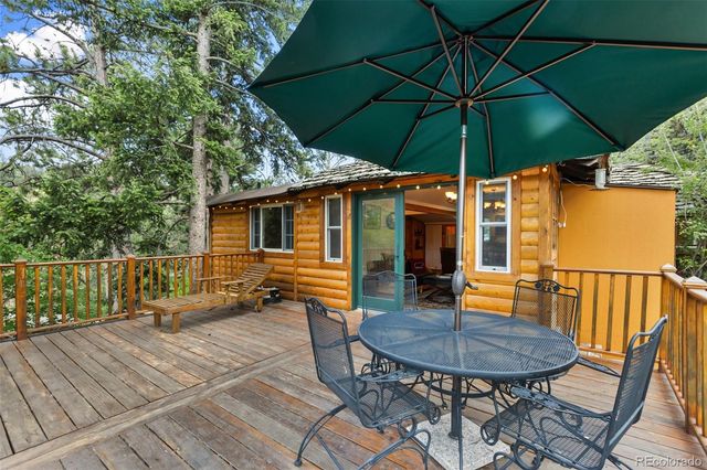 10416 Mountain Avenue, Green Mountain Falls, CO 80819