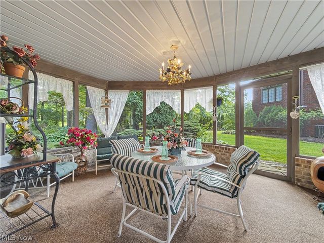 4183 Lochness Circle NW, Canton, OH 44718