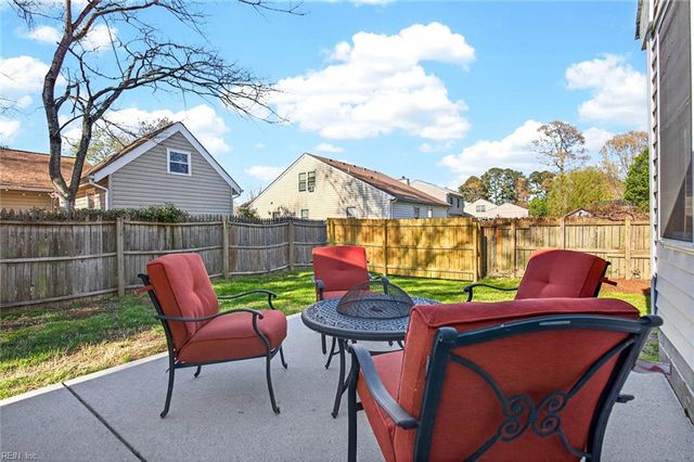 1824 Slalom DR, Virginia Beach, VA 23453