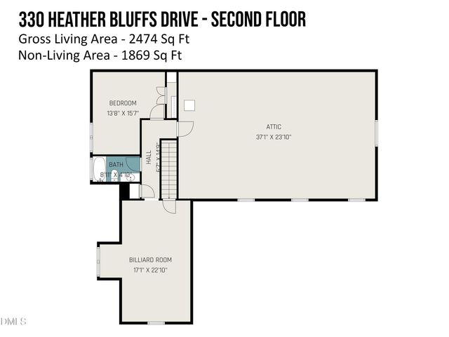 330 Heather Bluffs Drive, Garner, NC 27529