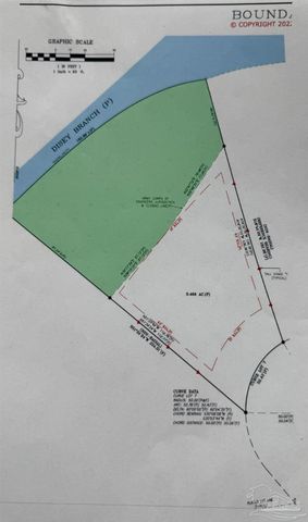 Lot 7 Scenic Shores Dr, Milton, FL 32583