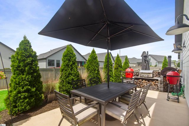 206 Nantallah Trail, Mauldin, SC 29662