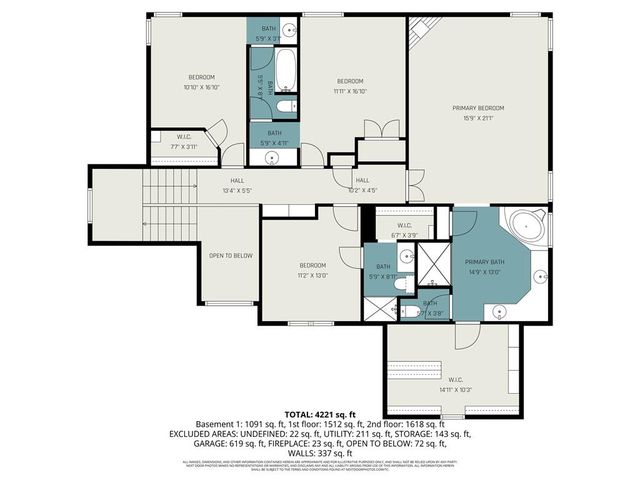 14274 W 156th Lane, Olathe, KS 66062