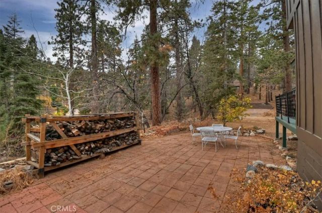 929 Andrew, Big Bear Lake, CA 92315
