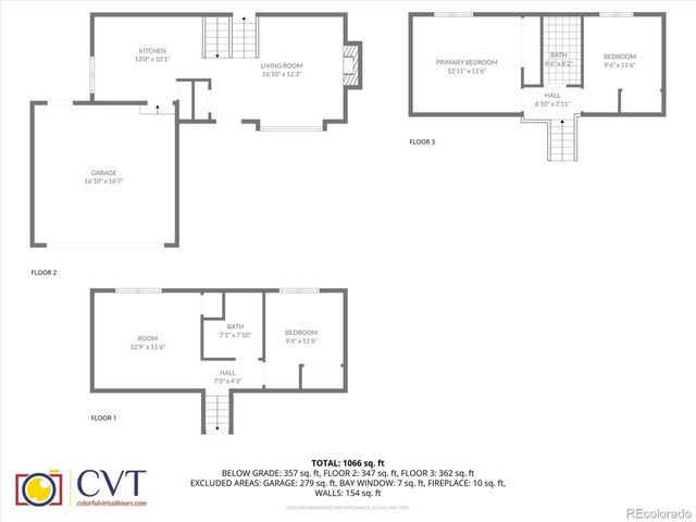 8439 Sandreed Circle, Parker, CO 80134