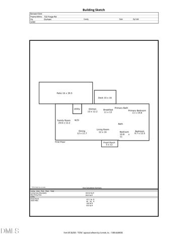 722 Forge Road, Durham, NC 27713