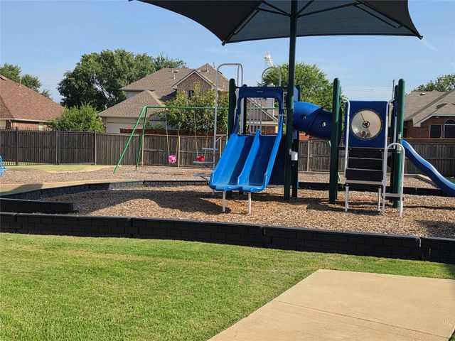 2030 Gleaner Drive, Rockwall, TX 75032