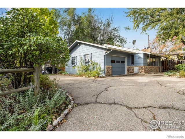 3505 19th Street, Boulder, CO 80304