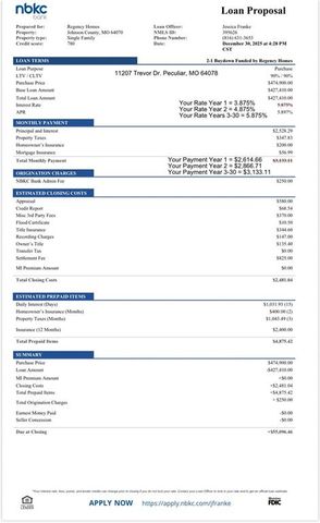 11207 Trevor Drive, Peculiar, MO 64078