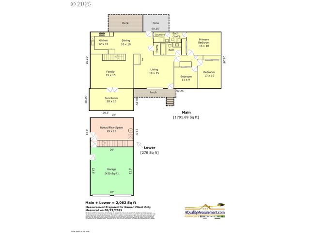 22754 Sw Highland Dr, Sherwood, OR 97140