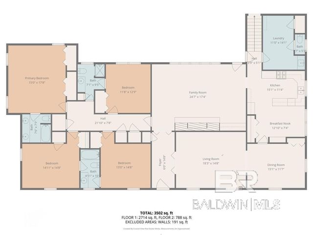 3951 N BYRONELL Drive, Mobile, AL 36693