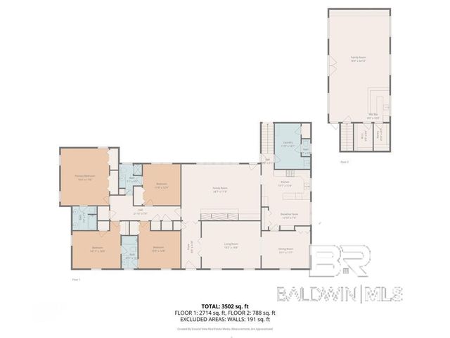 3951 N BYRONELL Drive, Mobile, AL 36693