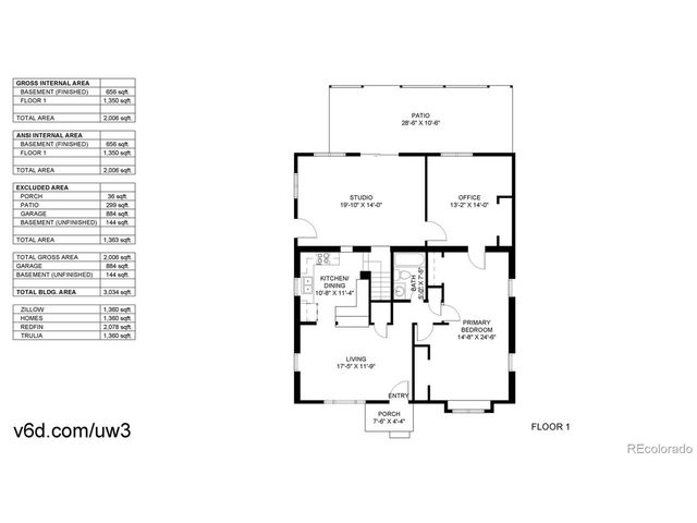 11393 Humboldt St, Northglenn, CO 80233