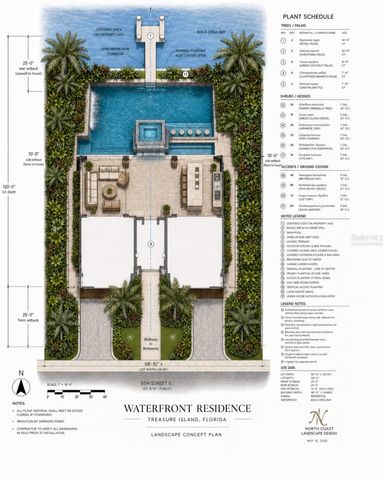 11245 9TH STREET E, Treasure Island, FL 33706