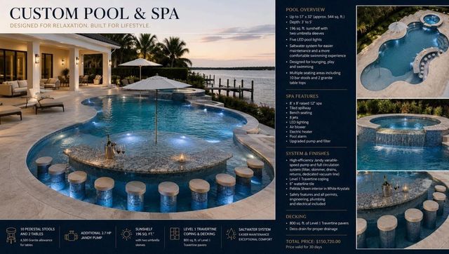 11245 9TH STREET E, Treasure Island, FL 33706