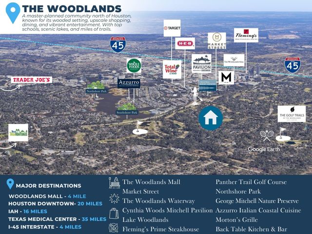 2835 W Wildwind Circle, Spring, TX 77380