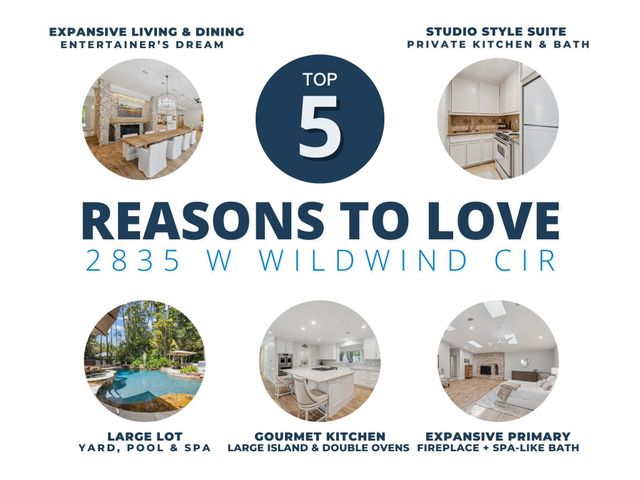 2835 W Wildwind Circle, Spring, TX 77380