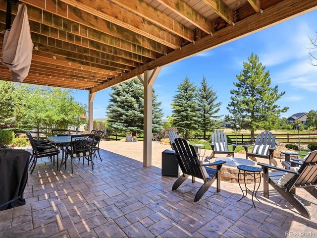 5353 Devils Head Circle, Golden, CO 80403