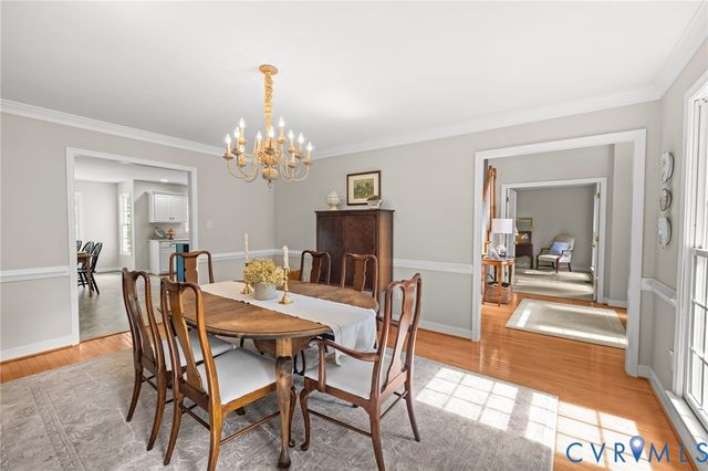 1937 Huguenot Hundred Dr, Midlothian, VA 23113