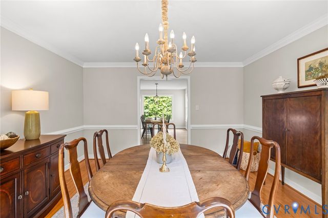 1937 Huguenot Hundred Dr, Midlothian, VA 23113