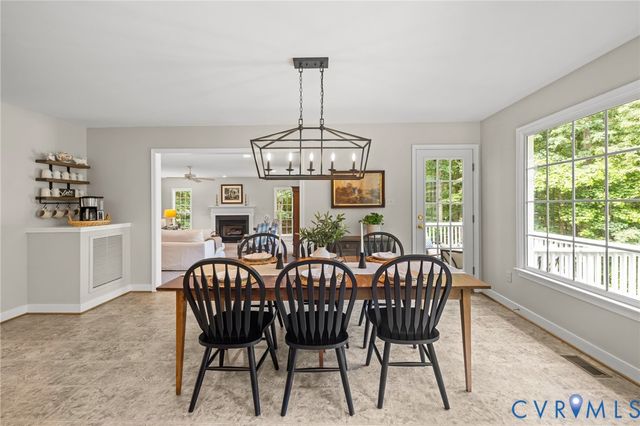 1937 Huguenot Hundred Dr, Midlothian, VA 23113