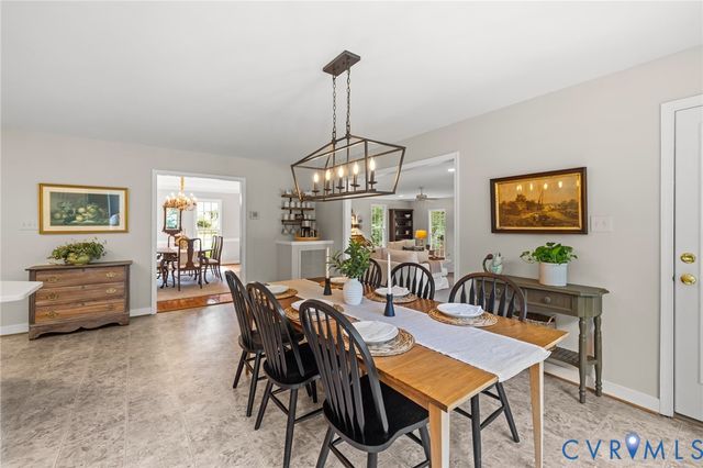 1937 Huguenot Hundred Dr, Midlothian, VA 23113