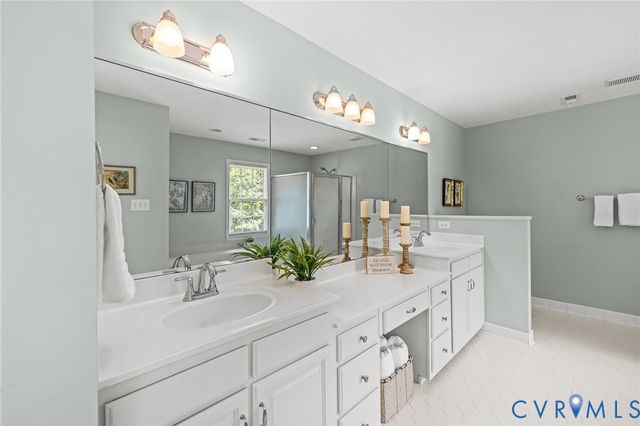 1937 Huguenot Hundred Dr, Midlothian, VA 23113