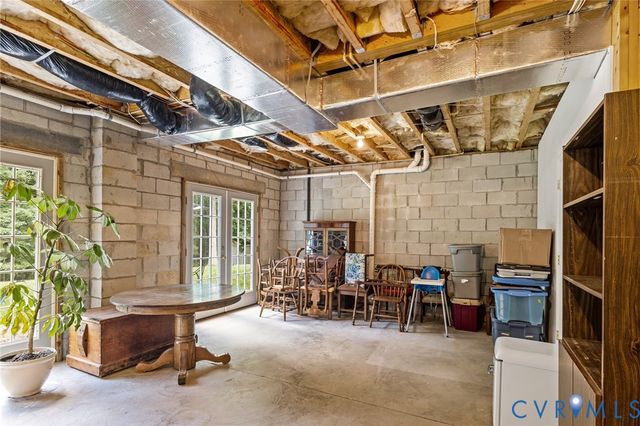 1937 Huguenot Hundred Dr, Midlothian, VA 23113