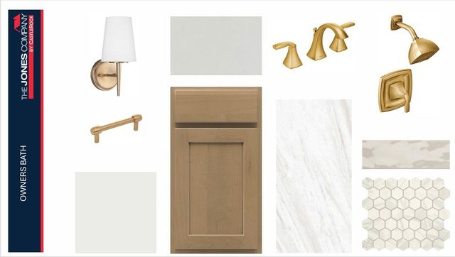 7271 Belvoir Drive, Fairview, TN 37062