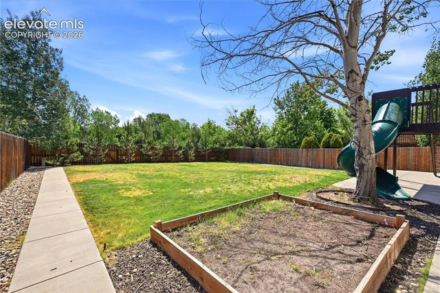 8279 Horn Run Road, Colorado Springs, CO 80920