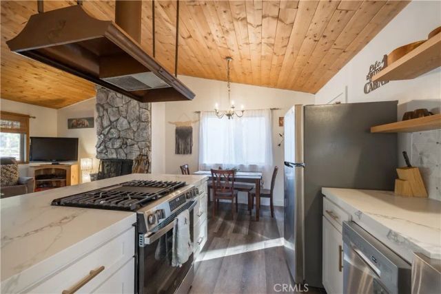 448 Quail, Big Bear Lake, CA 92315