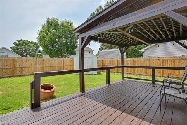 884 Levy LOOP, Virginia Beach, VA 23454