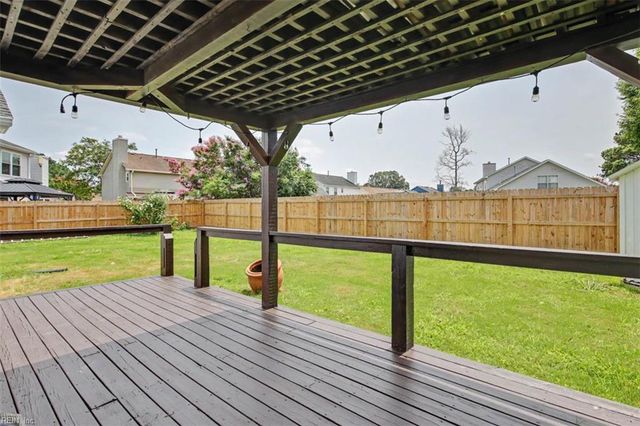 884 Levy LOOP, Virginia Beach, VA 23454