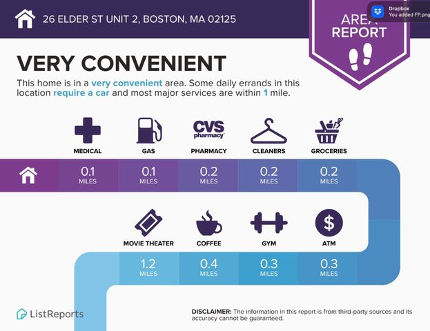 26 Elder St 2, Boston, MA 02125