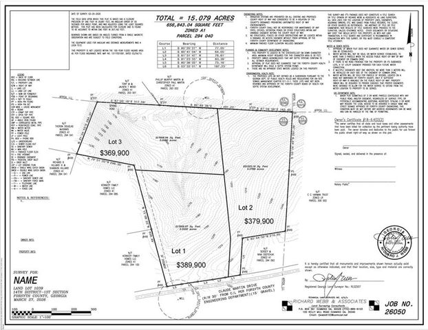 01 Claude Martin Road, Gainesville, GA 30506