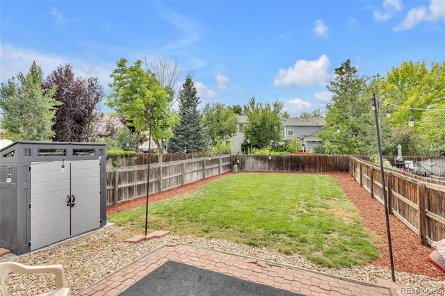 8053 S Kittredge Way, Englewood, CO 80112