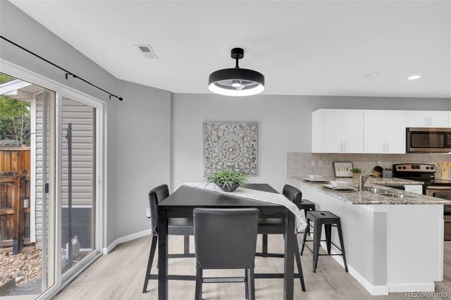 8053 S Kittredge Way, Englewood, CO 80112