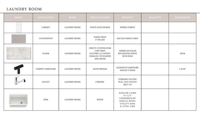 19036 Newburg Hill Road 24, Davidson, NC 28036