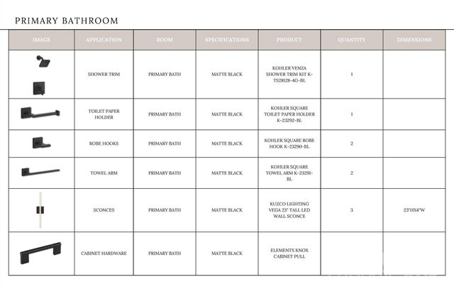 19036 Newburg Hill Road 24, Davidson, NC 28036