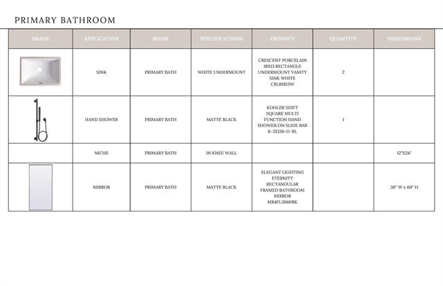 19036 Newburg Hill Road 24, Davidson, NC 28036
