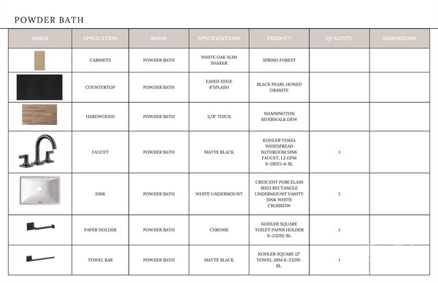 19036 Newburg Hill Road 24, Davidson, NC 28036